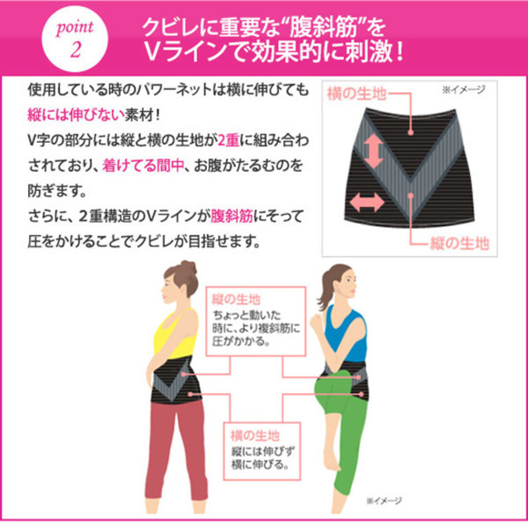 送料無料 Vアップシェイパー ｔｂｓショッピング