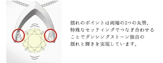 こだわりのデザイン