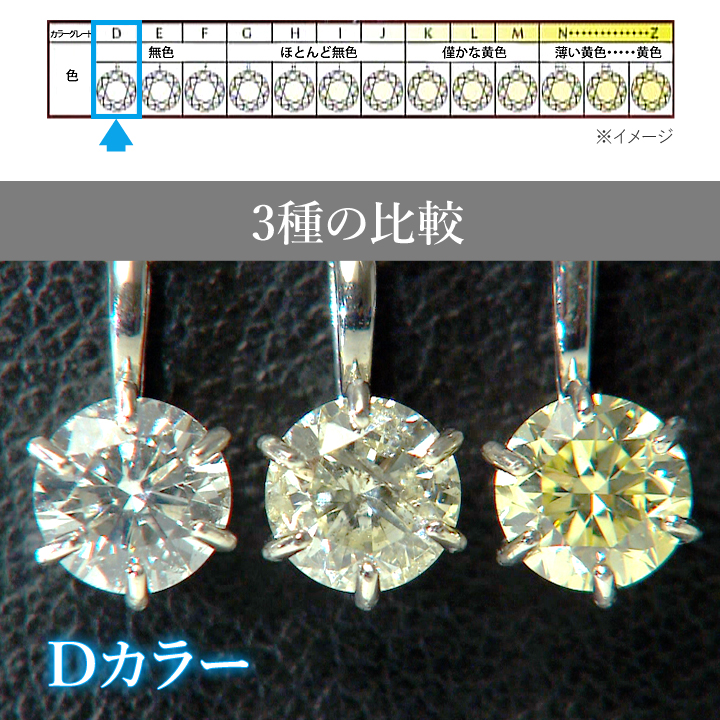 ☆ショッピング専門店☆ カラーダイヤモンド、1.0カラットのモルサン