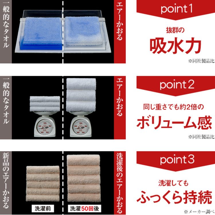 Nスタ／エアーかおるダディボーイウォッシュタオル | ＴＢＳショッピング