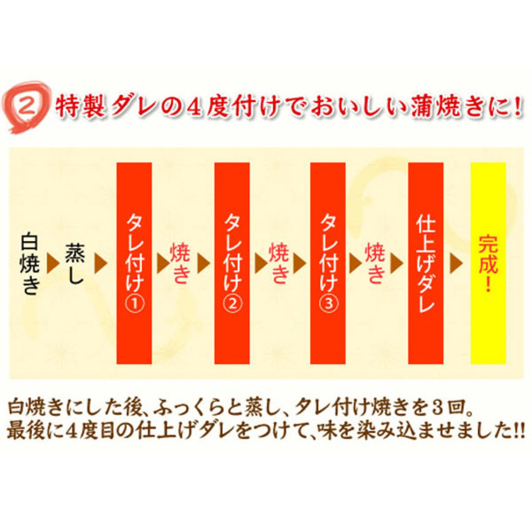 鹿児島県産 はねだし うなぎ長焼き 山椒タレ付 計500g ｔｂｓショッピング