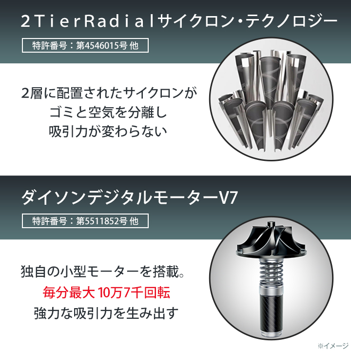 特許技術を結集し、『変わらない吸引力』を実現！