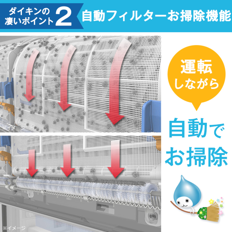 年型 ダイキン ストリーマ搭載 自動お掃除エアコン 10畳用 下取りあり 送料無料 ｔｂｓショッピング