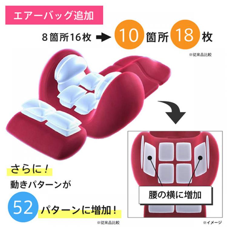 特別価格 芦屋美整体 骨盤スリム3dエアープレミアム ストレッチアイテム ｔｂｓショッピング