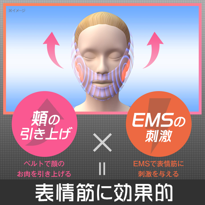 フェイスリフトems ｔｂｓショッピング