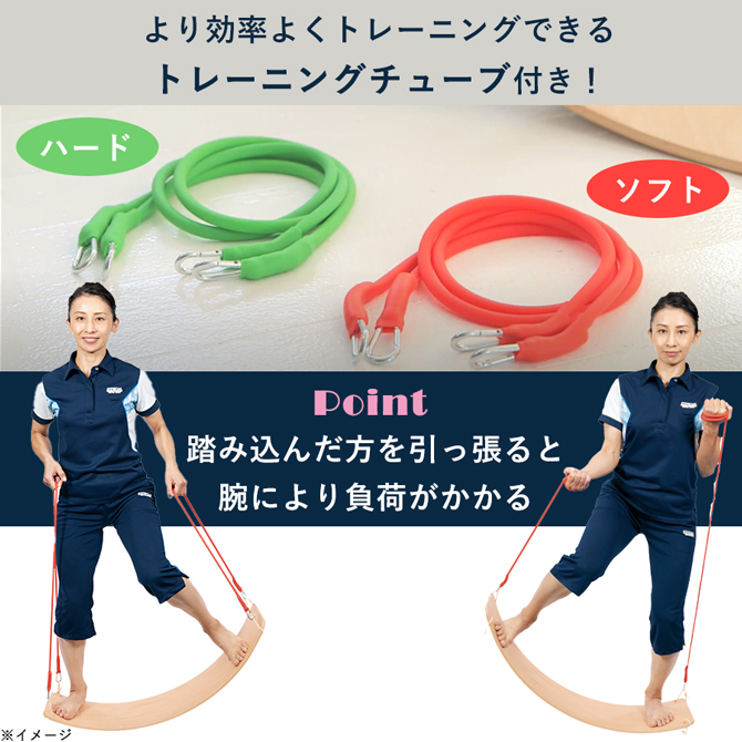 特別価格】セントラルスポーツ監修 フィットネスコアボード／ 運動器具