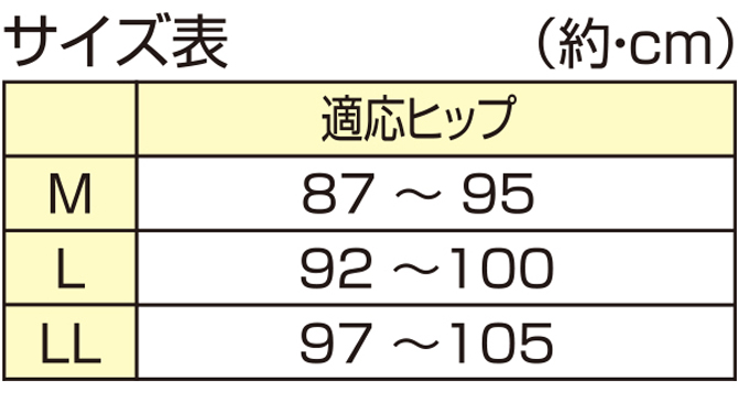 気になる尿モレはこれで安心