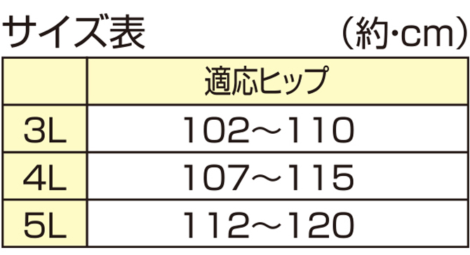 気になる尿モレはこれで安心