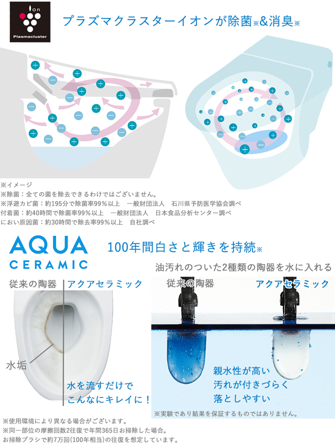 洋式 洋式 内装有 Lixilプレアス除菌機能付きスタイリッシュトイレリフォーム Lsタイプ 手洗い無 送料無料 ｔｂｓショッピング