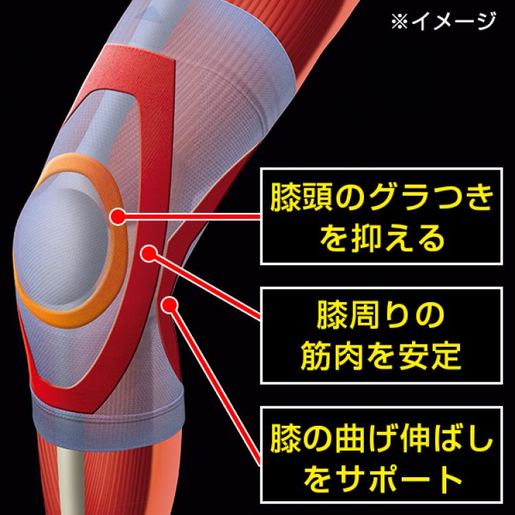 膝楽いきいきサポーター 3足組（6枚）レギュラーサイズ | ＴＢＳ