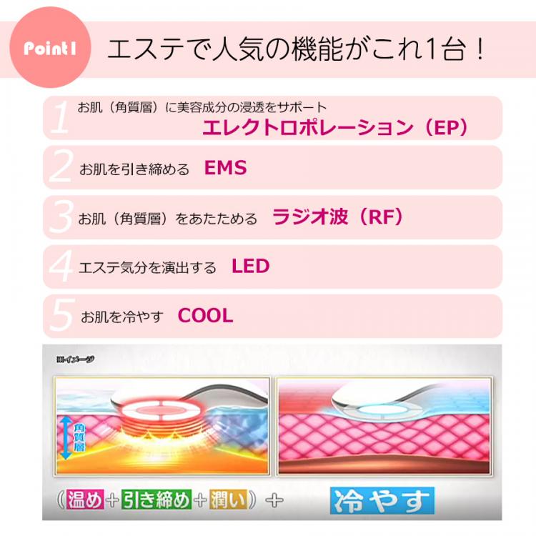 特別価格】IKKOプロデュース MEラボン/MEソニックジェリー 付/美顔器