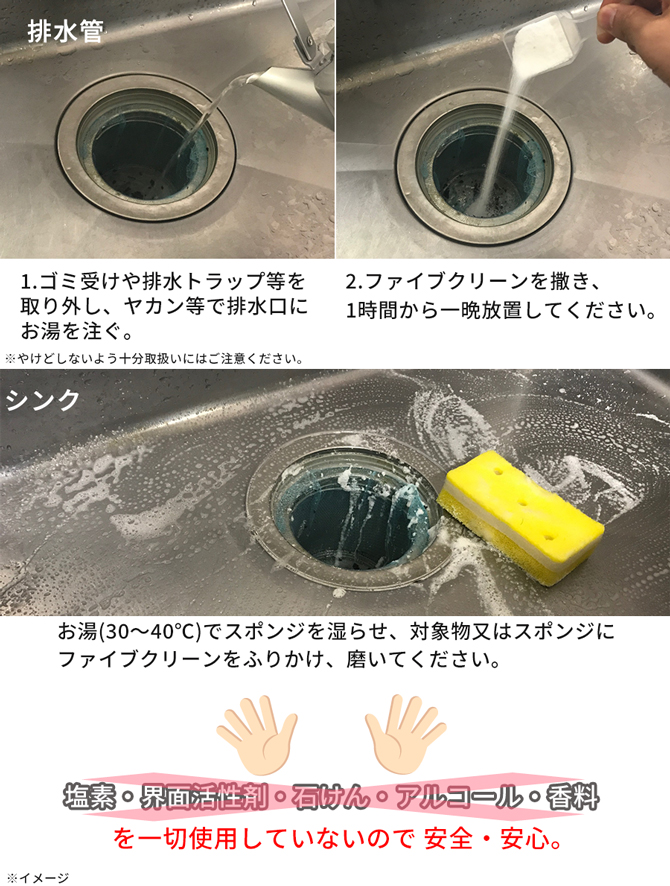 玄関先迄納品 テレビで紹介されました ファイブクリーン 3個 洗剤 柔軟剤 Palmettoplaza Com