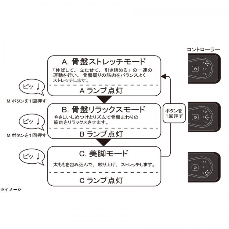 骨盤ストレッチエアーベルト | ＴＢＳショッピング