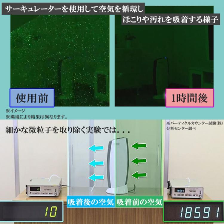 空気清浄機 イオニックブリーズmidi ｔｂｓショッピング