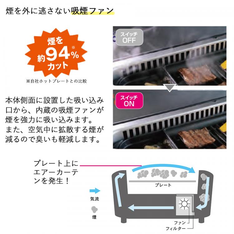 煙の少ない焼肉グリル XGRILL PREMIUM（エックスグリル プレミアム） | ＴＢＳショッピング