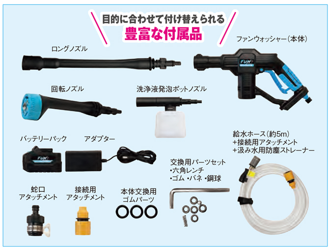 【特別価格】充電式コードレス高圧洗浄機ファンウォッシャー