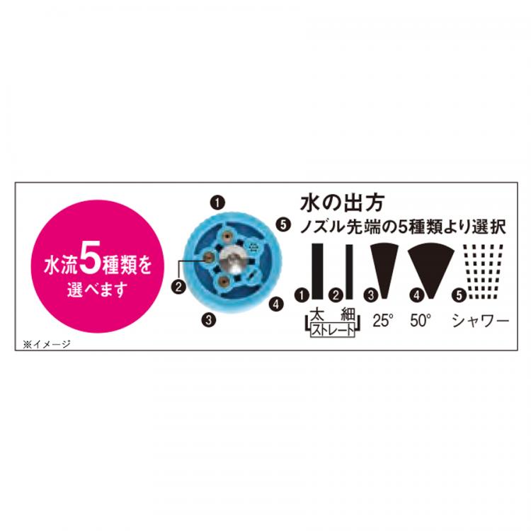 特別価格】充電式コードレス高圧洗浄機ファンウォッシャー | ＴＢＳ