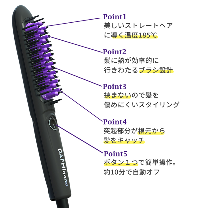 お得な情報満載 ヤーマン ヘアアイロン ブラシ型 ツヤ DAFNI nano