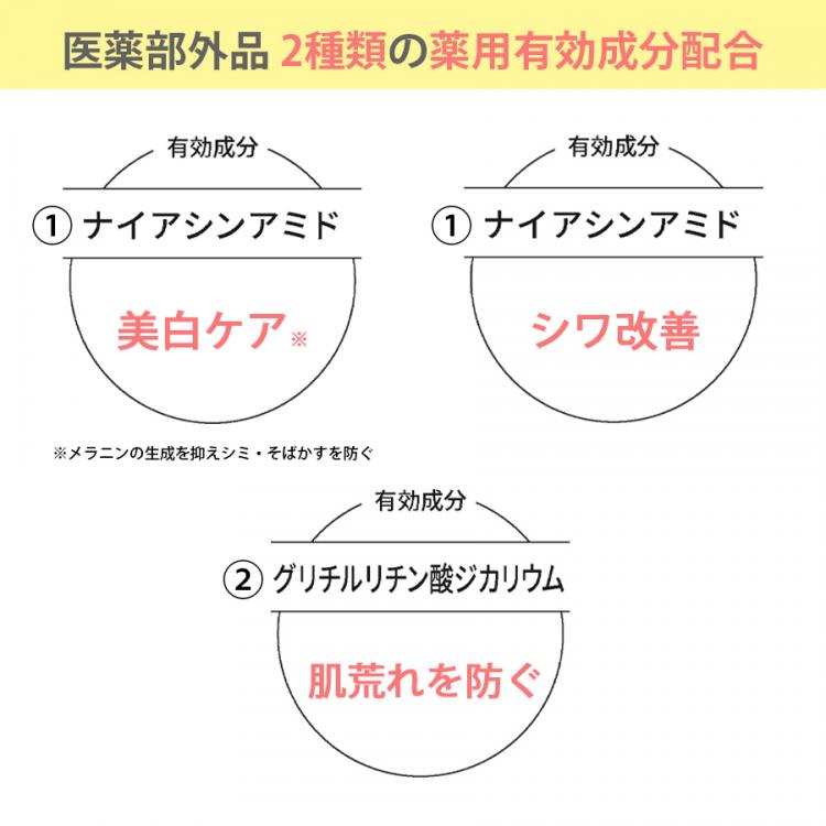 特別価格】＜医薬部外品＞プチプラのあや監修 リリウム リンクル