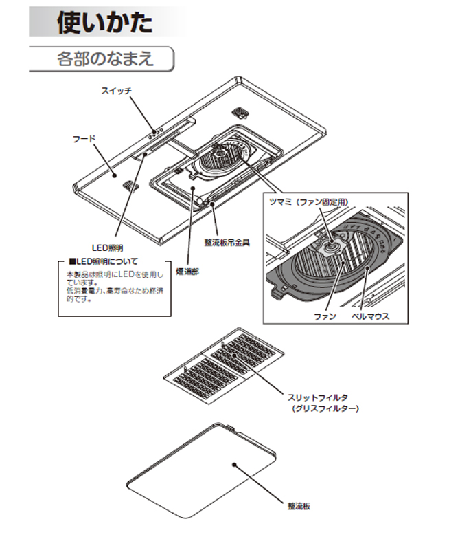 送料無料】掃除がラクになる！スリム型レンジフード／90cm（標準工事費込・処分費込） | ＴＢＳショッピング