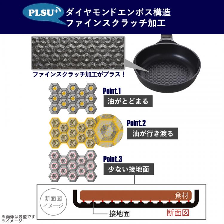 特別価格】ベルフィーナプレミアム ダイヤモンドエンボスパン プラス 2