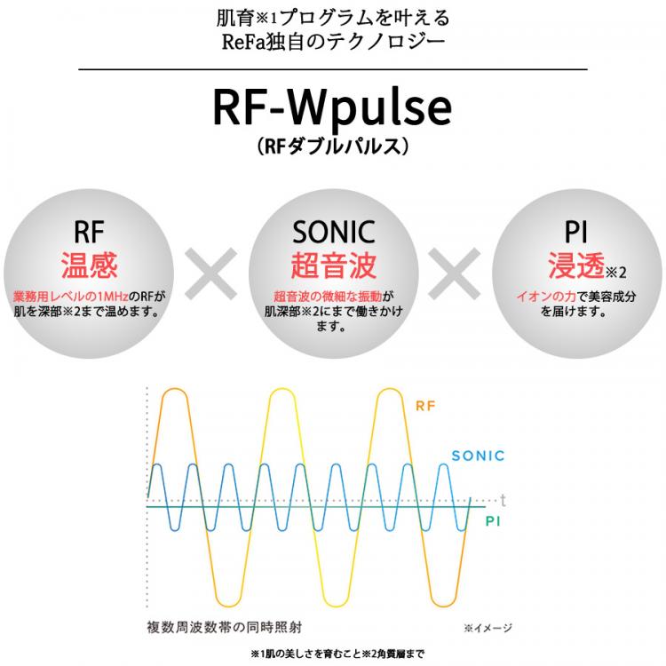 特別価格】ReFa BEAUTECH RAISE(リファビューテック レイズ)／美顔器