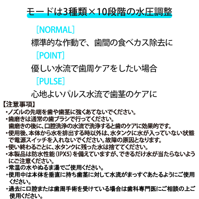 使い方