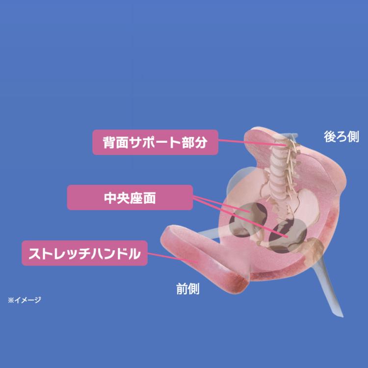 今 お得！】柔ら美人 開脚ベター／ストレッチアイテム（送料無料 