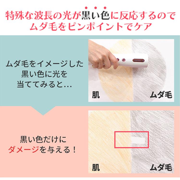 CQ クリニカルエピ／ムダ毛ケア | TBSショッピング