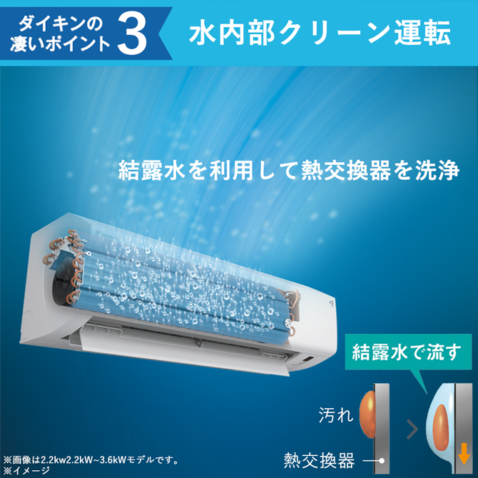 特別価格】2022年型 ダイキンエアコン6畳用（標準工事費込・送料無料 