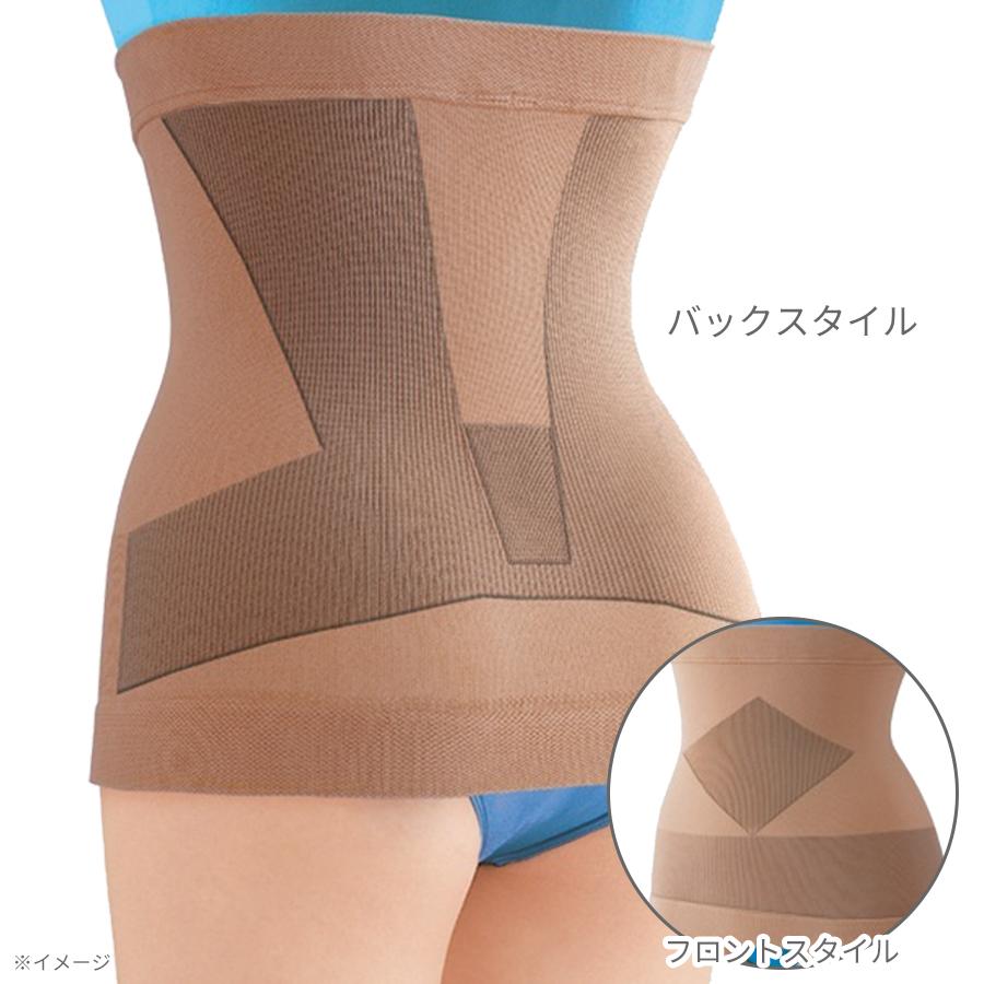 Amazon.co.jp: ニョー安心Ⅲ 骨盤底筋 トレーニング