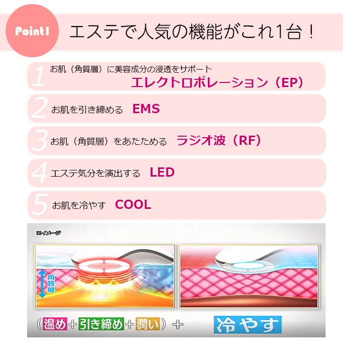 【Point.1】使い方はたったの10分！エステで人気の機能がこれ1台！