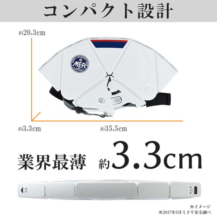 TOKYO MER〜走る緊急救命室〜／オリジナル折りたたみ防災