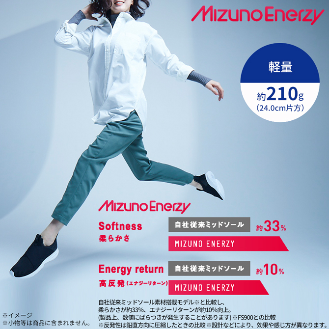【25cm】THE MIZUNO ENERZY 新品未使用