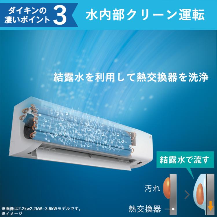ダイキン！嬉しい取り付け工事込み価格！内部洗浄済み！
