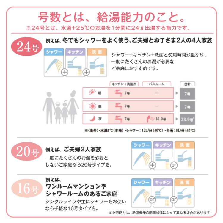 特別価格】ノーリツ 省エネ型ガス給湯器エコジョーズ／追い焚き（標準