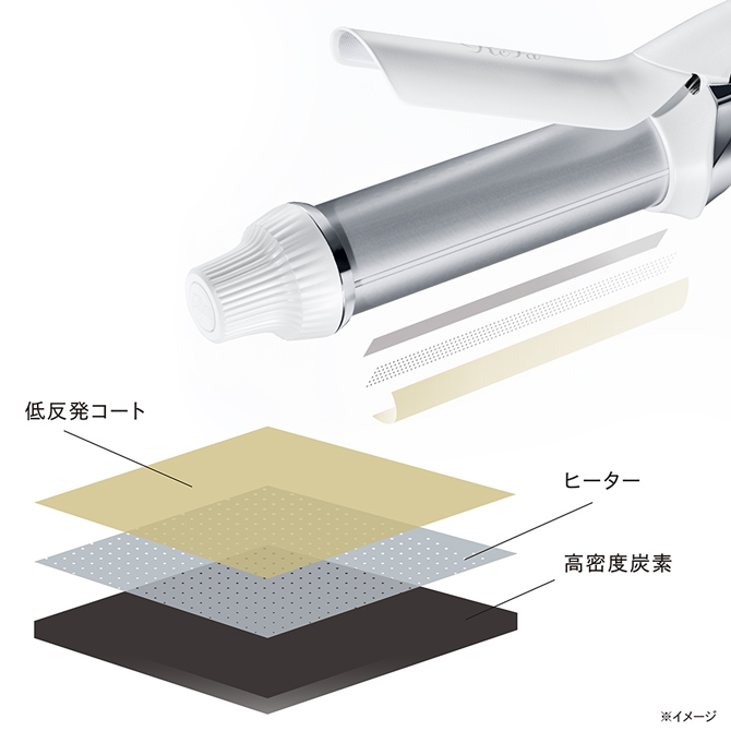 送料無料】ReFa BEAUTECH CURL IRON(リファ ビューテック 送料無料】ReFa BEAUTECH CURL IRON(リファ ビューテック
