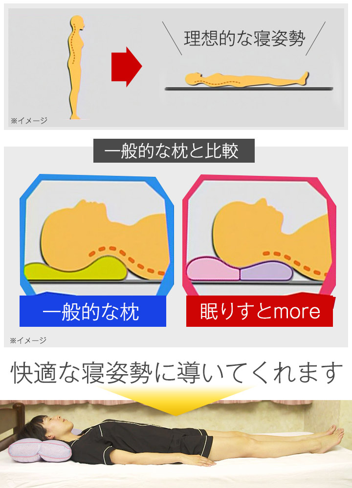 【ここがスゴイ！】理想的な寝姿勢を保ったまま寝ることができる！