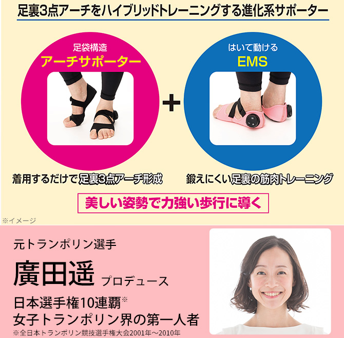 元トランポリン日本代表「廣田 遥」プロデュース
履くことで歩く力をトレーニングできる
「PosfiT ハイブリッドアーチ」