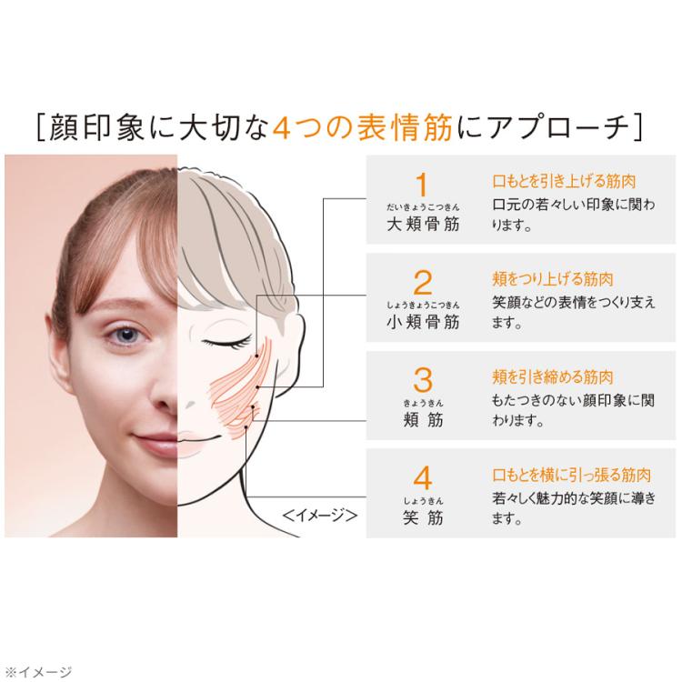 SIXPAD Facial Fit（シックスパッドフェイシャルフィット） | ＴＢＳ 