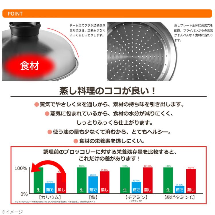 特別価格】簡単蒸し器 絶妙トングセット | ＴＢＳショッピング