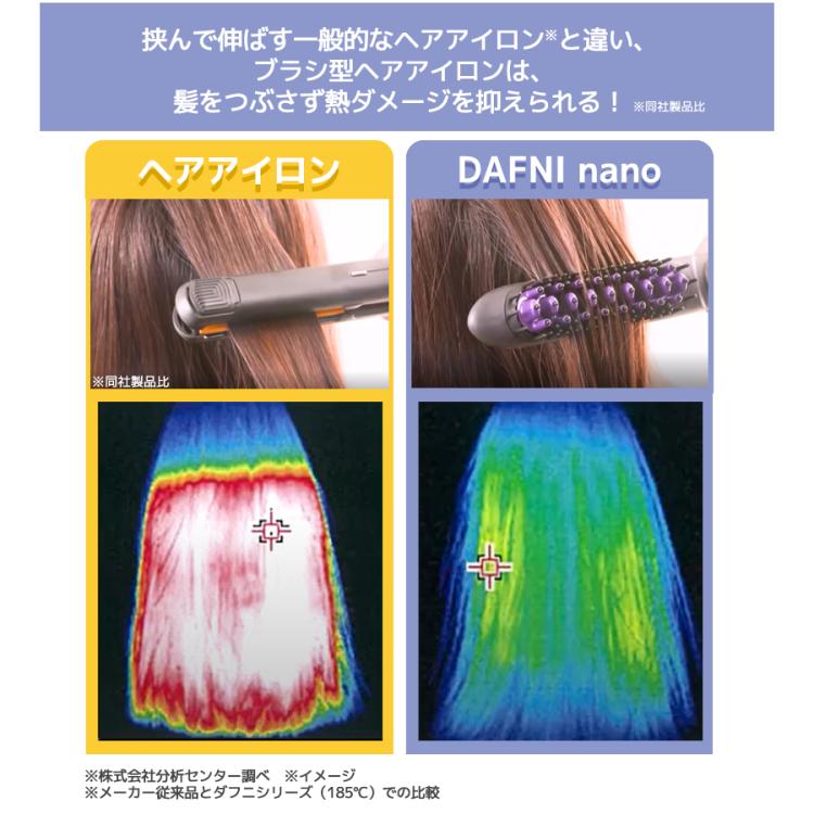 特別価格】DAFNI nano（ダフニ ナノ）／ブラシ型ヘアアイロン | ＴＢＳ ...