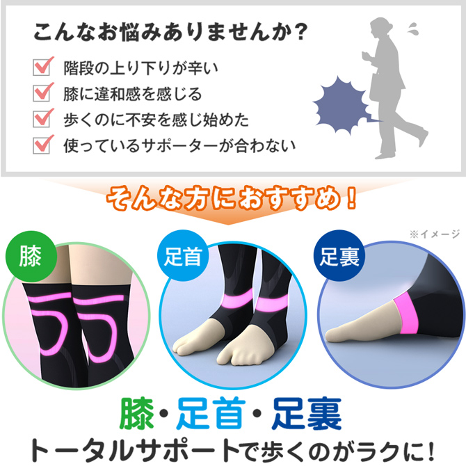 こんな脚のお悩みの方におすすめ！
歩行をサポートしてくれます。