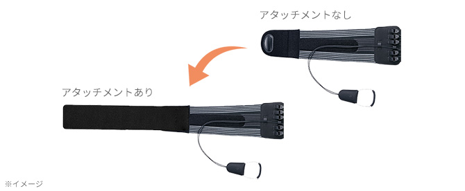 Point3.ワンサイズでさまざまな体型に対応