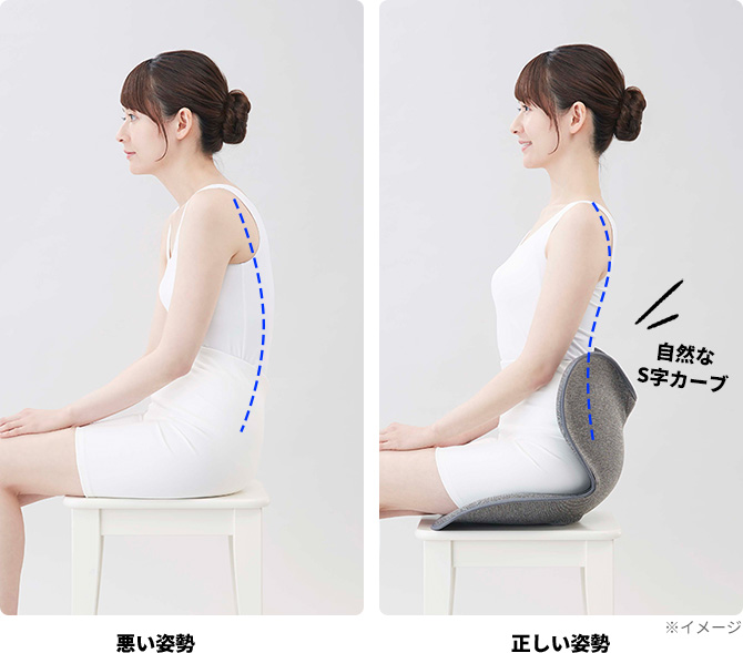 カイロプラクティックのメソッドを応用した
独自システムにより、座ることで本格的な姿勢ケアを実現
