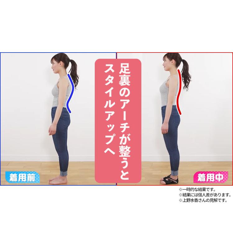 歩行トレーニング　2個 歩行トレーニング 2個