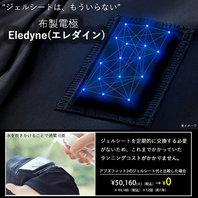 “ジェルシートは、もういらない”
効率的なトレーニングを叶える
布製電極「Eledyne(エレダイン) 」