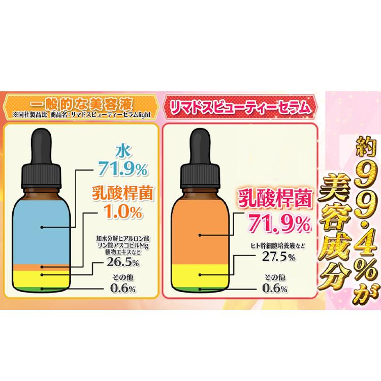 リマドス ビューティーセラム 2本セットまたは単品／美容液 | ＴＢＳ 