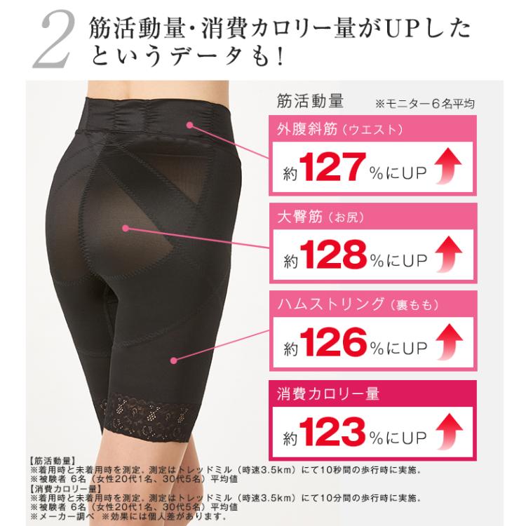 芦屋美整体 骨盤スリムスタイルショーツ／2枚または1枚 | TBS