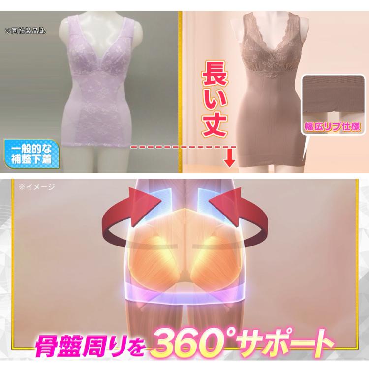 樫木裕実24Ｈ健康くびれ筋 ビューティーシェイパー ベージュLL4枚組 楽天市場】樫木裕実監修 24H健康くびれ筋 ボディメイク